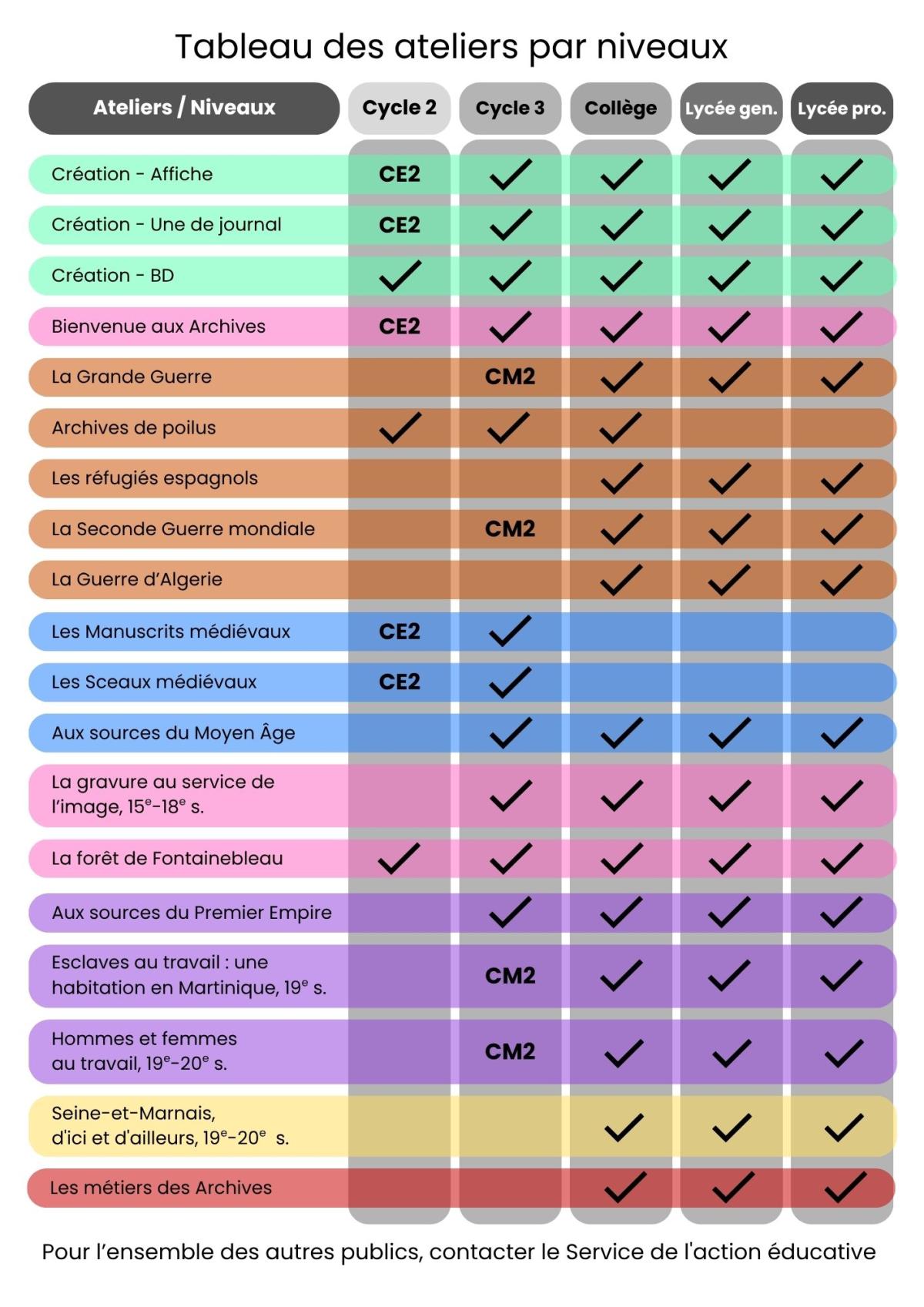 Enlarge the image