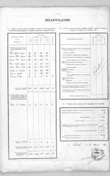 Agrandir l’image