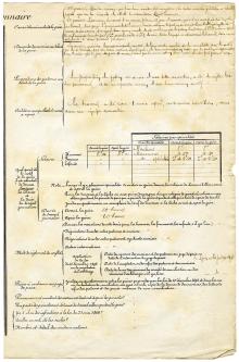 Agrandir l’image