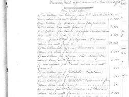 Agrandir l’image