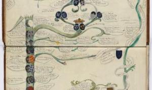 Détail provenant du fonds des archives de Sigy