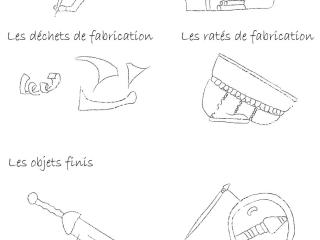 Dessins d'objets liés à l'archéologie de l'artisanat