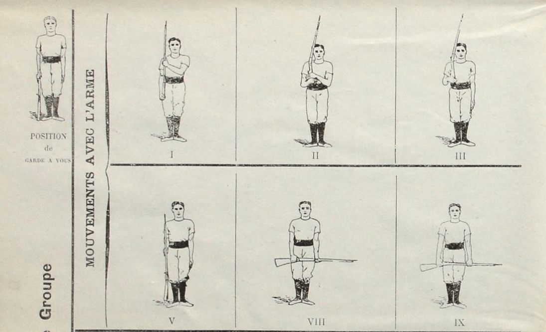 Ville de Melun : grand concours national de préparation militaire et de gymnastique, 1906 (AD77, AZ11427)